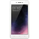 OPPO Neo 7 Zubehör