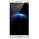 OPPO R7 Plus Zubehör