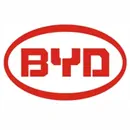 Fahrzeughalterungen,BYD