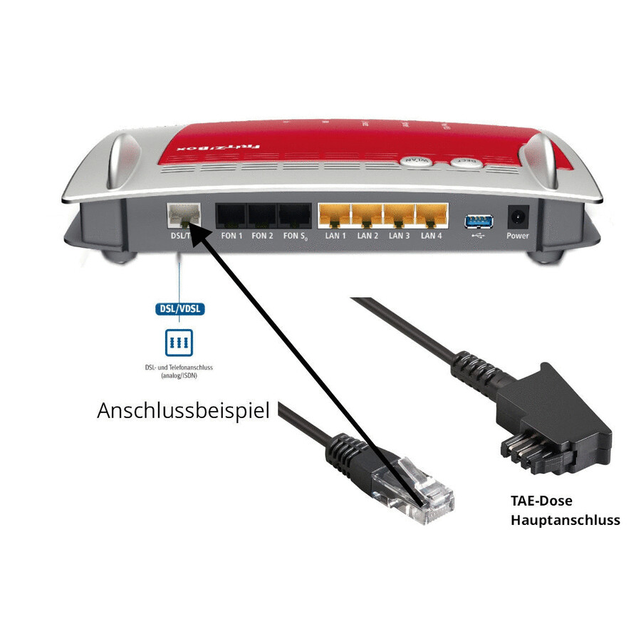 Goobay 51236 TAE-F auf RJ45 Kabel für DSL/ADSL/VDSL-Router 