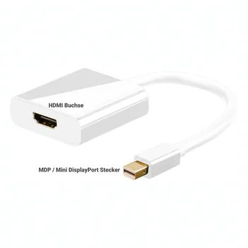 Goobay Adapter: Mini Displayport auf HDMI , mDP Stecker auf HDMI Buchse (Ultra HD bis 4K)