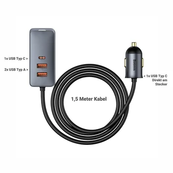 Baseus 4-fach KFZ Ladeger�t , 12/24V, 120W, 2x USB-A + 2x USB-C