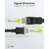 Goobay Displayport auf HDMI Kabel, 2m, DP Stecker auf HDMI Stecker / 4K / 30 Hz (3840x2160) UHD, Abbildung 2