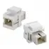 Goobay Keystone Modul Lichtwellenleiter, 2x LWL-Buchse (SC-Simplex)