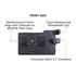 Brodit ModTek Dock (Grundhalter) f�r Android / Windows Tablets, Abbildung 5