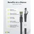 Goobay High-Speed Patchkabel 5m, CAT 8.1 S/FTP (PIMF), Black, Abbildung 4