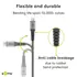 Goobay Daten- / Ladekabel Micro USB f�r NOKIA 1 Plus, 0.5m, Textilummantelung, Black, Abbildung 2