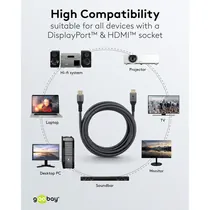 Goobay DisplayPort auf HDMI Premium-Kabel, 8k / 60Hz, 2m, Stecker / Stecker, vergoldet, bis 48 Gbit/s, Textilkabel, black/silver, Abbildung 4