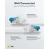Goobay Patchkabel 1m, CAT 6A S/FTP (PIMF), White, Abbildung 2