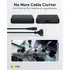 Goobay GaN USB Ladeger�t 230V f�r APPLE iPhone Xs MAX, 2x USB-C + 2x USB-A, 60W , Black, Abbildung 1