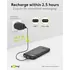 Goobay Schnelllade PowerBank, ca. 10.000 mAh f�r APPLE iPhone Xs MAX, Ausgang: 2x USB-A / 1x USB-C, Abbildung 6