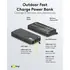 Goobay Outdoor PowerBank mit Solar-Panel, ca. 20000 mAh f�r APPLE iPhone Xs MAX, Ausgang: 2x USB-A / 1x USB-C, Abbildung 6