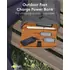 Goobay Outdoor PowerBank mit Solar-Panel, ca. 20000 mAh f�r APPLE iPhone Xs MAX, Ausgang: 2x USB-A / 1x USB-C, Abbildung 7