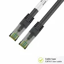Goobay High-Speed Patchkabel 5m, CAT 8.1 S/FTP (PIMF), Black