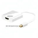 Goobay Adapter: Mini Displayport auf HDMI , mDP Stecker auf HDMI Buchse (Ultra HD bis 4K)